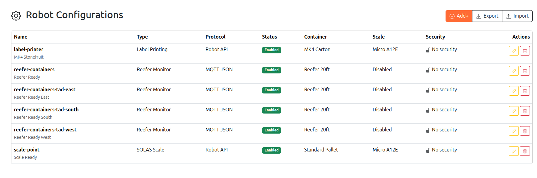 Shared robot configuration profiles in the SCADA & IOT Server