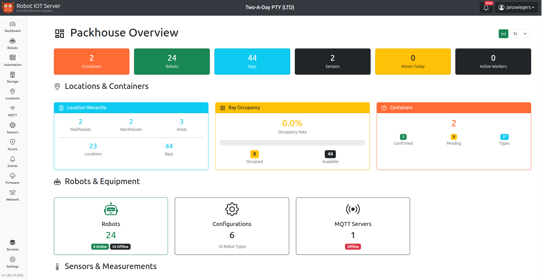 Operations dashboard